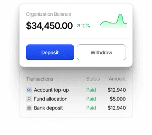 Organization balance of $34,450 with deposit, withdraw and recent transactions