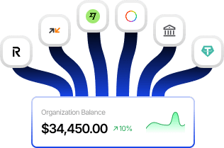 Six funding channels flowing into an organization balance of $34,450